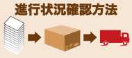 進行状況